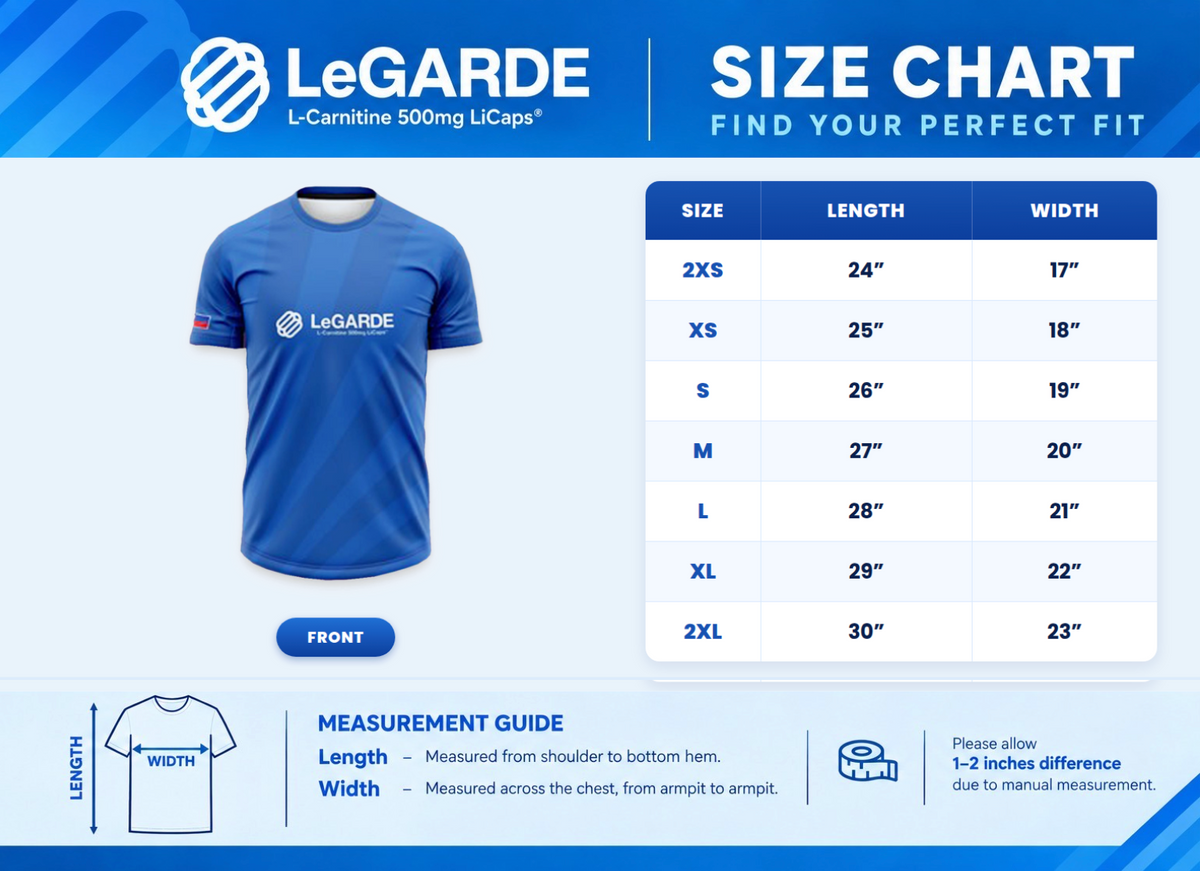 LeGARDE Athlete’s Pack