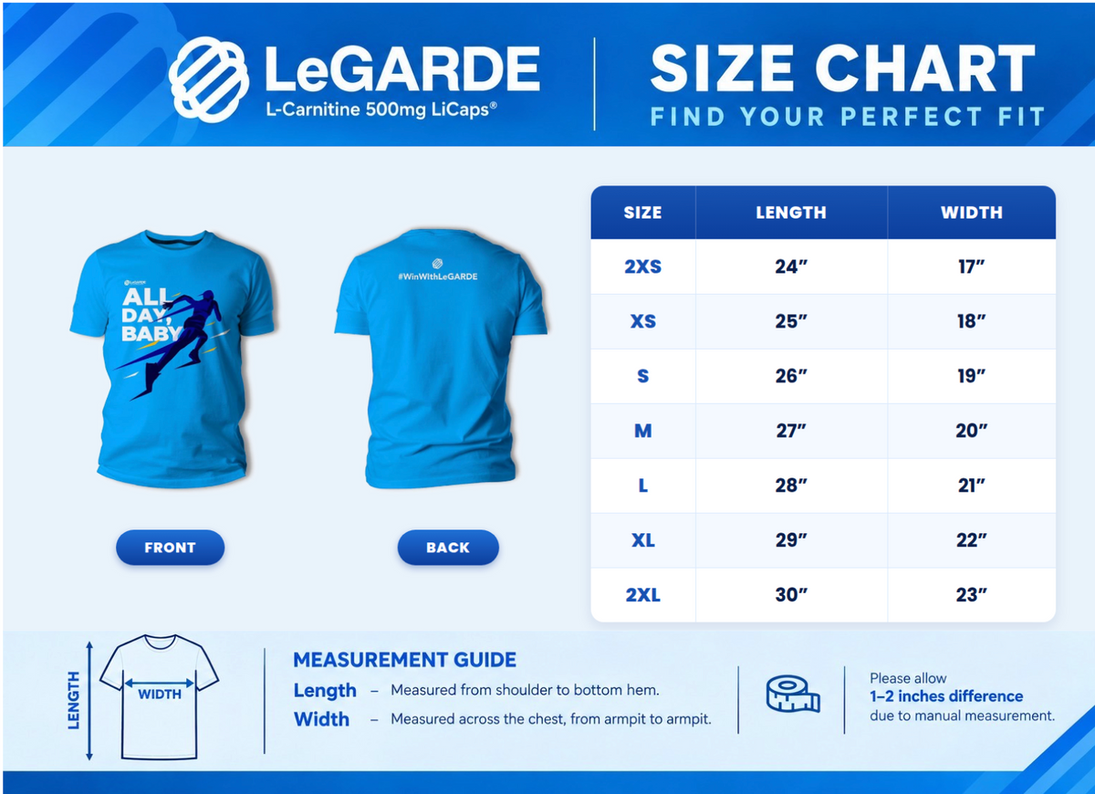 6-Month Peak Performance Bundle