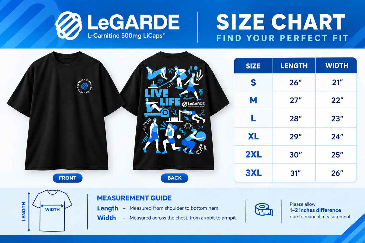 Team LeGARDE Hyrox Kit (Limited Edition)